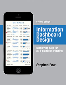 information_dashboard_design